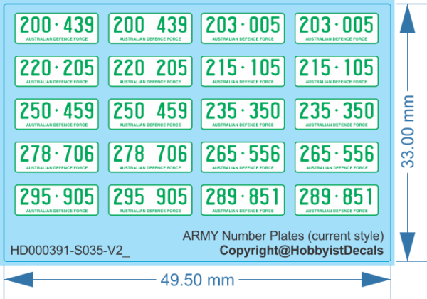 Australian Army Number Plates - 1/35 & 1/87 Scale Decals