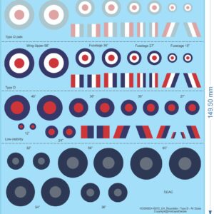 UK Roundels