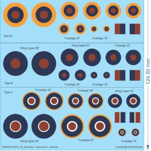 UK Roundels