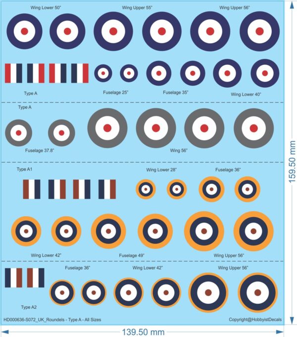 UK Roundels