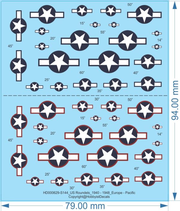 US Roundels