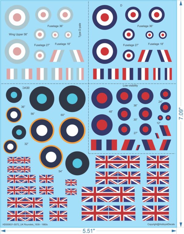 UK Roundels