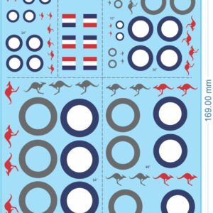 Australian Roundels